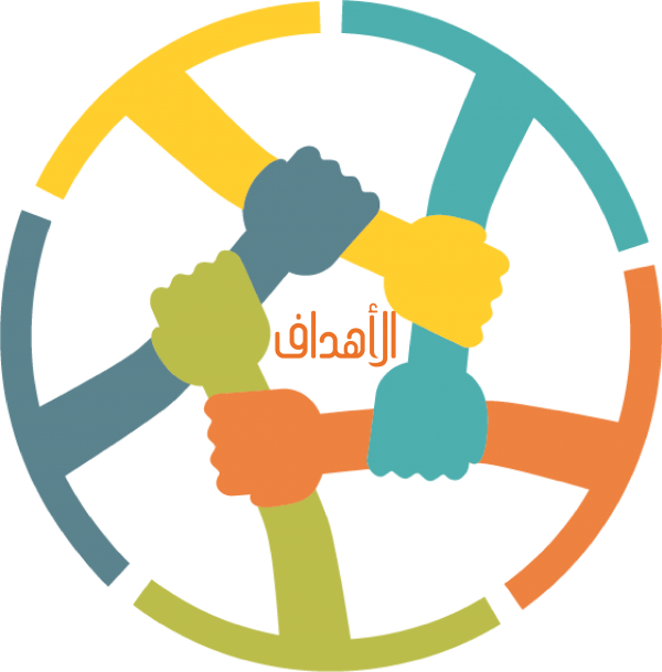 أهداف الجمعية أهداف الجمعية